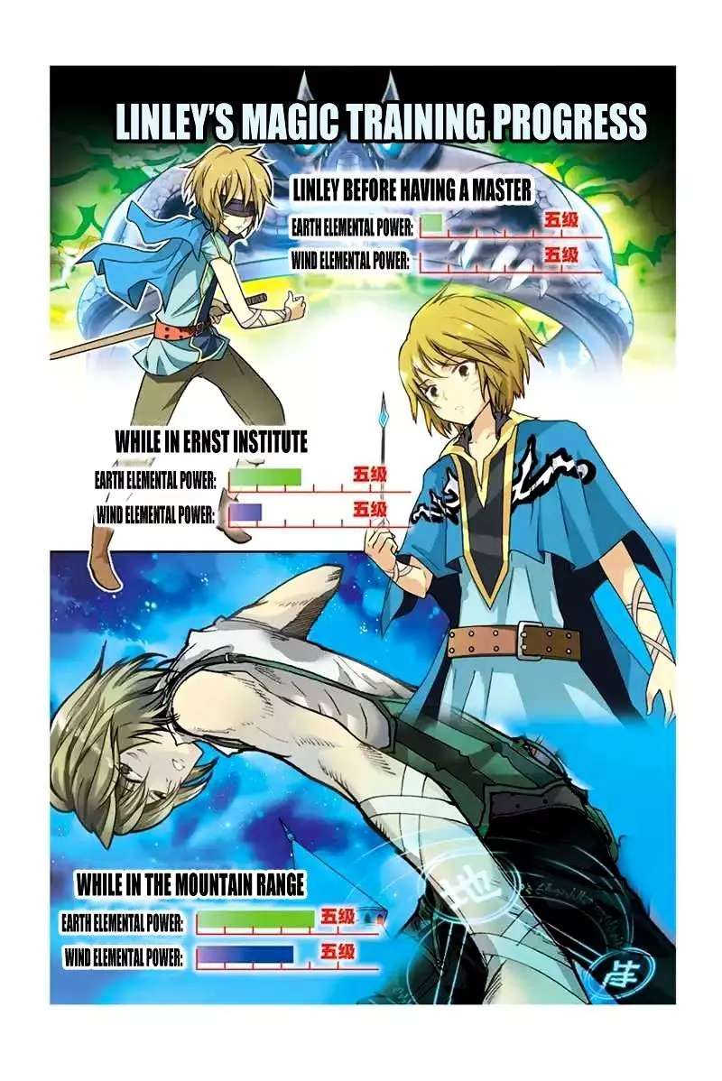 Manga page 2