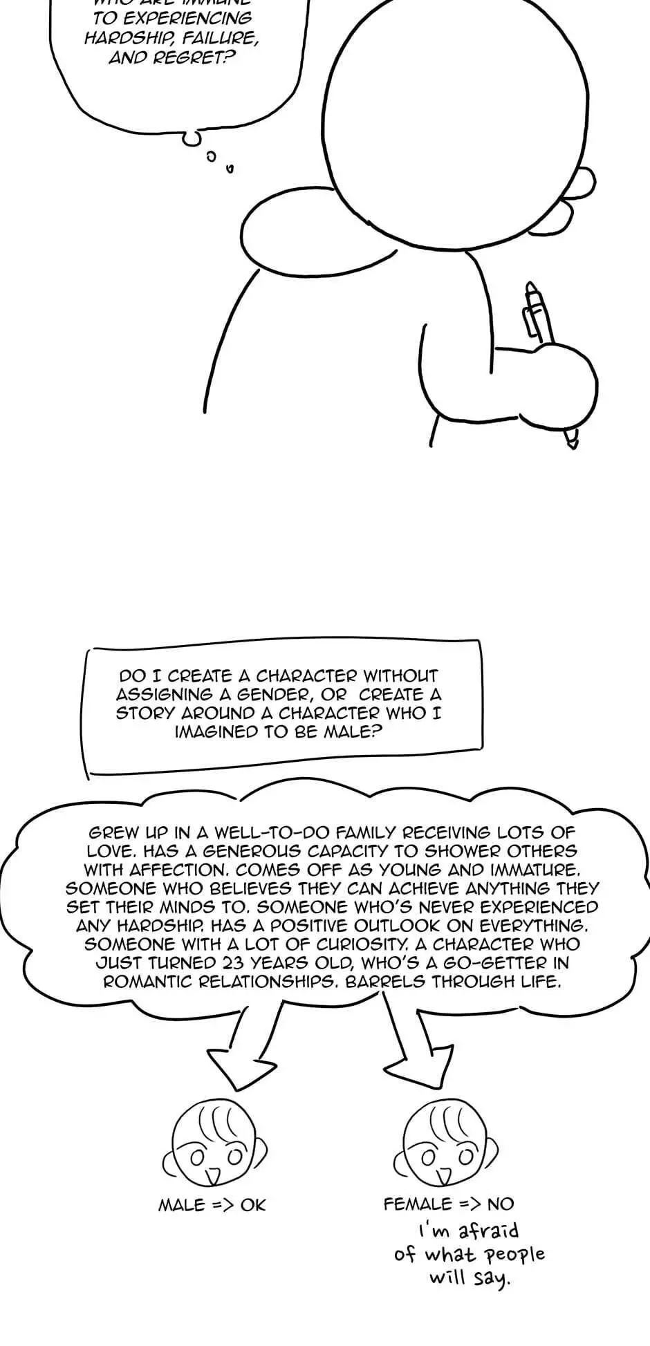Manga page 10